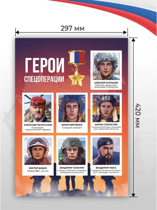 Символы России Набор плакатов патриотических А3 "Цели СВО" для школы, вариант, фото 4