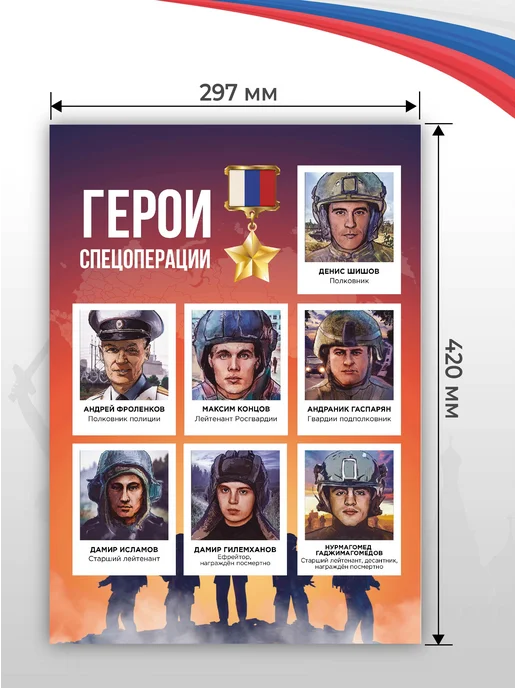 Символы России Набор плакатов патриотических А3 "Цели СВО" для школы, вариант, фото 5