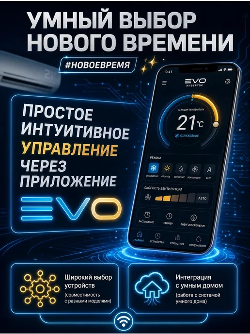 EVO Сплит система инверторная 7,завод Haier Алиса, белый, фото 2