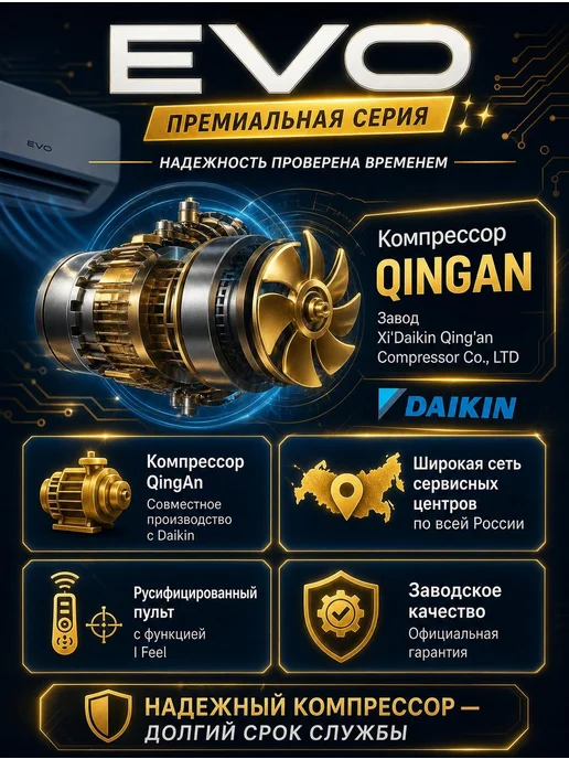 EVO Сплит система инверторная 7,завод Haier Алиса, белый, фото 5