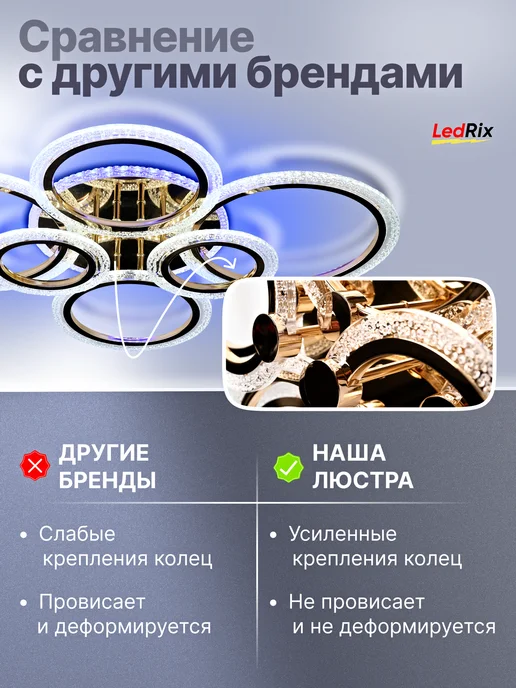 LedRix Люстра потолочная светодиодная на пульте, розовый, фото 6
