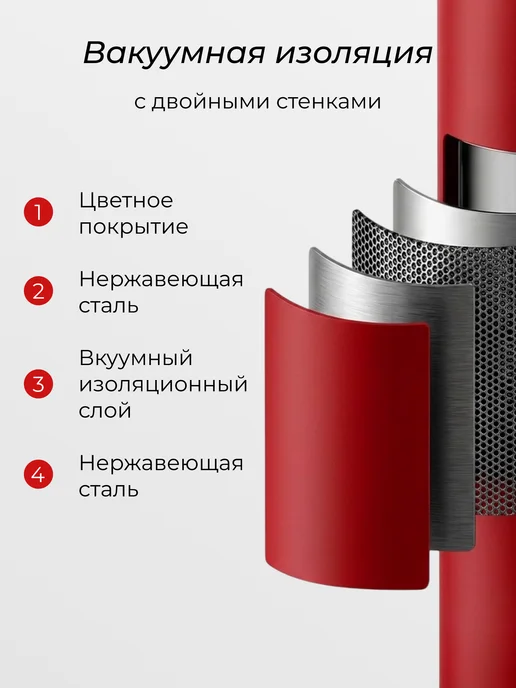 IntermoS Термос 0,5 л для чая и кофе с датчиком температуры, 0,5 л, фото 4