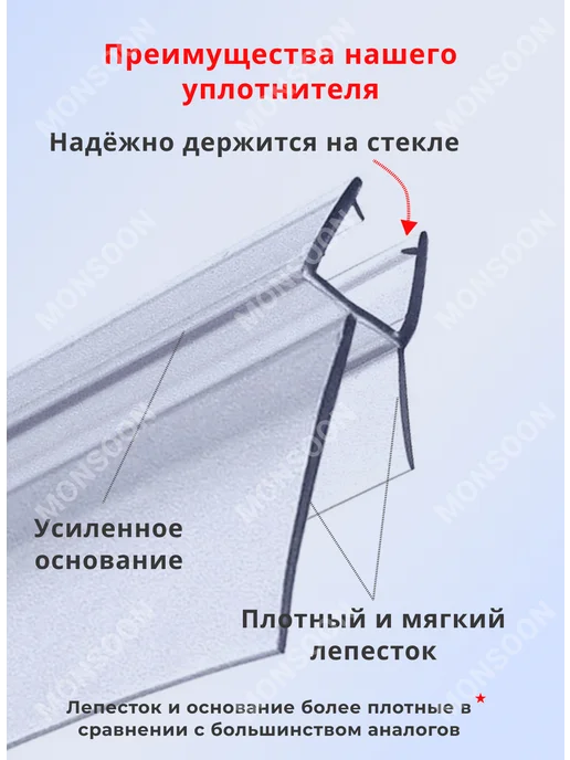 MONSOON˙ Уплотнитель для душевой кабины 8 мм ТЦ22 У3262 60 см, вариант, фото 3