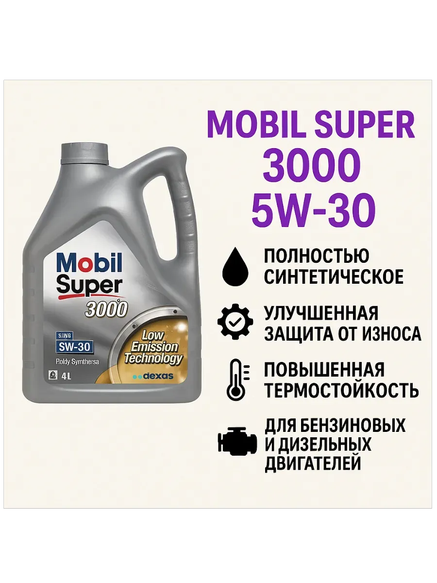 Ключевые функции