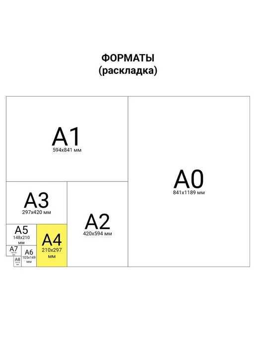 Бумага Офисмаг Стандарт A4, 80 г/м², 500 листов, 1 пачка, фото 5