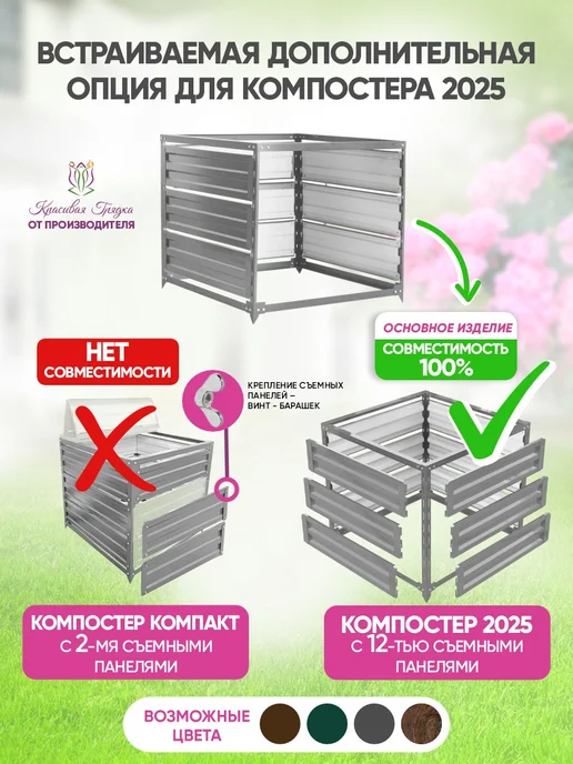 Красивая грядка Компостер садовый оцинкованный 870 литров, Дополнительная секция для компостера, фото 2