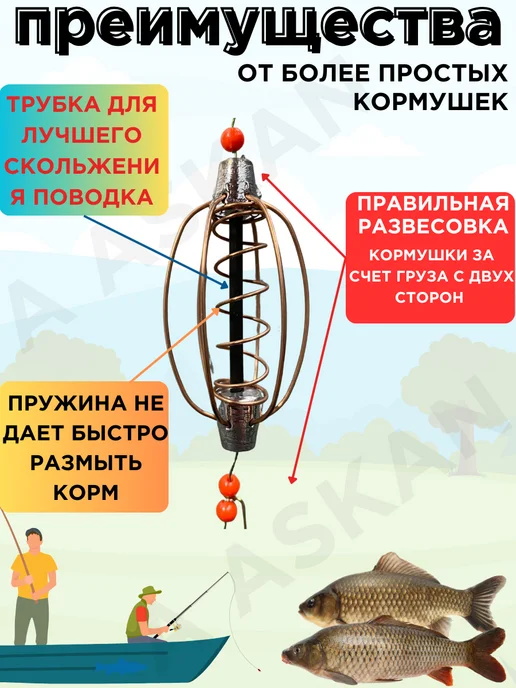 Fishing1 Кормушка рыболовная для фидера Арбуз, черный, фото 3