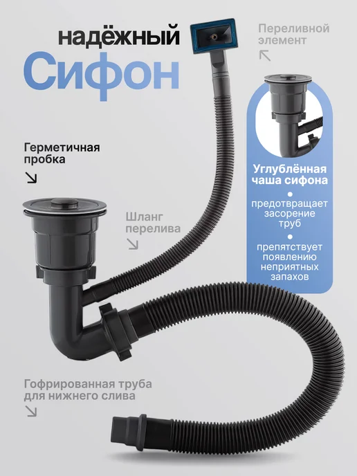 Oute Accessories Раковина из нержавейки 50*50 черная, 50x50, фото 4