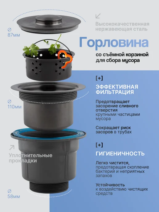 Oute Accessories Раковина из нержавейки 50*50 черная, 50x50, фото 5