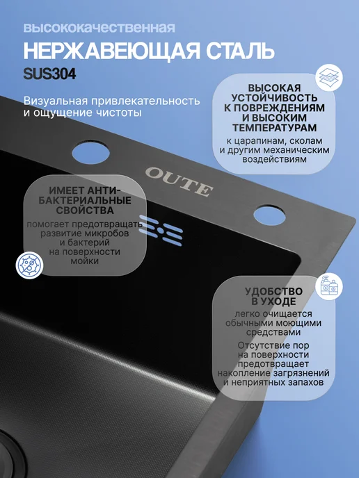 Oute Accessories Раковина из нержавейки 50*50 черная, 50x50, фото 7