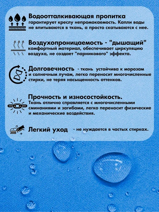 COOLPOUF Кресло-мешок Груша, Дюспо, Размер XXL,черный, синий, фото 6