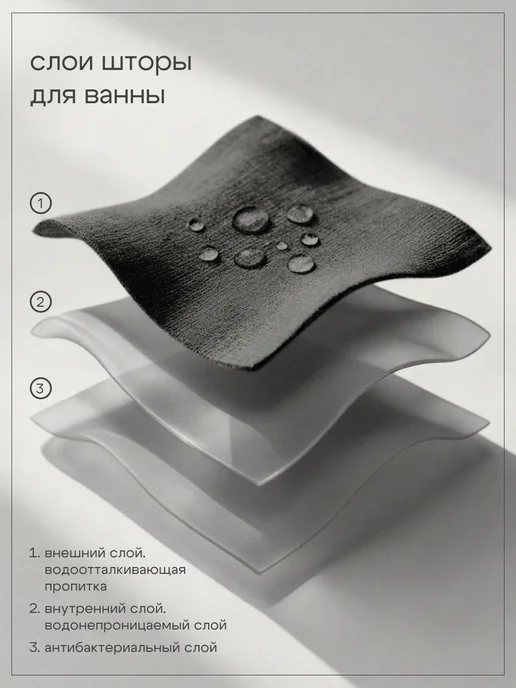 L'Exquise Штора для ванной тканевая 240х200 угловая, 240x200, фото 6