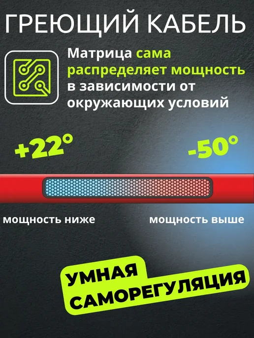 Amiria Саморегулирующийся греющий кабель в трубу 5 метров, 5 м, фото 6