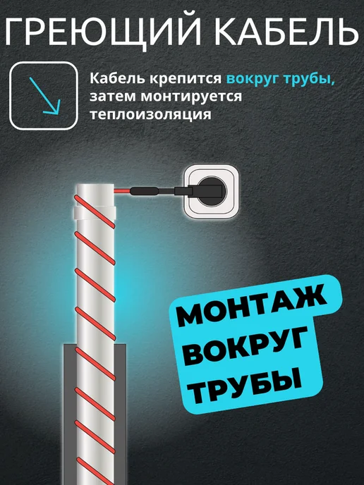 Amiria Саморегулирующийся греющий кабель в трубу 5 метров, 25 м, фото 7