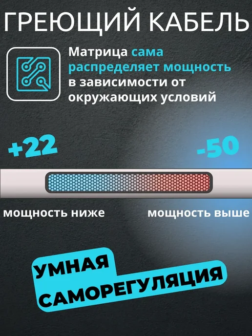 Amiria Греющий кабель на трубу саморегулирующийся 5 метров, 15 м, фото 5