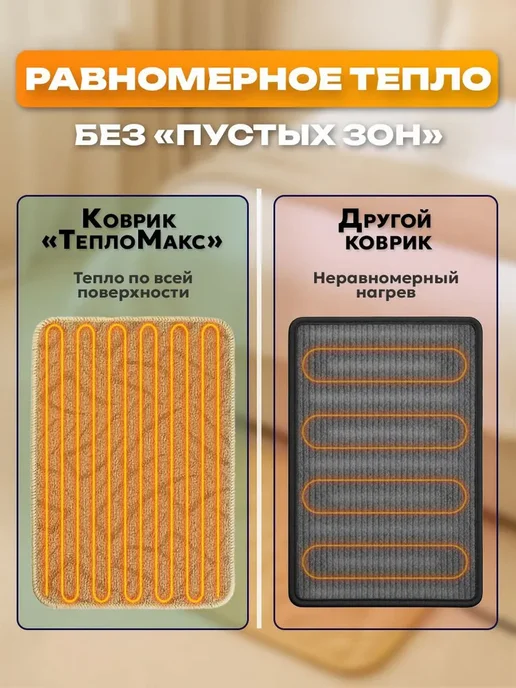 Тепломакс Коврик с подогревом универсальный 50*35, 50x35, фото 5
